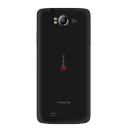 Symphony P8 Picture 3